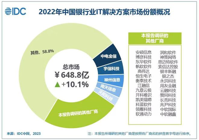 2024新澳免费资料大全penbao136,资源整合策略实施_尊贵版60.854