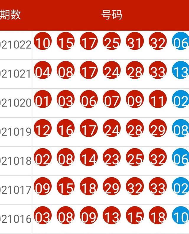 新澳今晚上9点30开奖结果,深入数据策略设计_U66.124