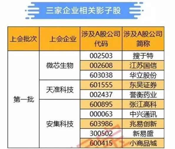 你不曾知道你就是我的阳光 第2页