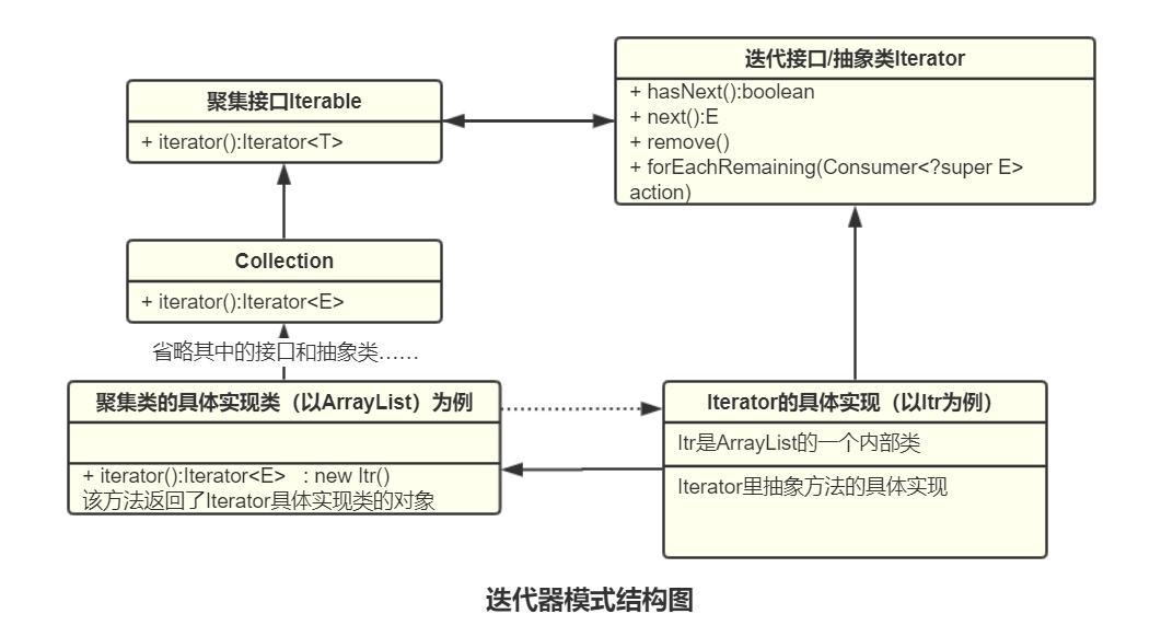 芳草地澳门免费资料大全,详细解读定义方案_N版27.561