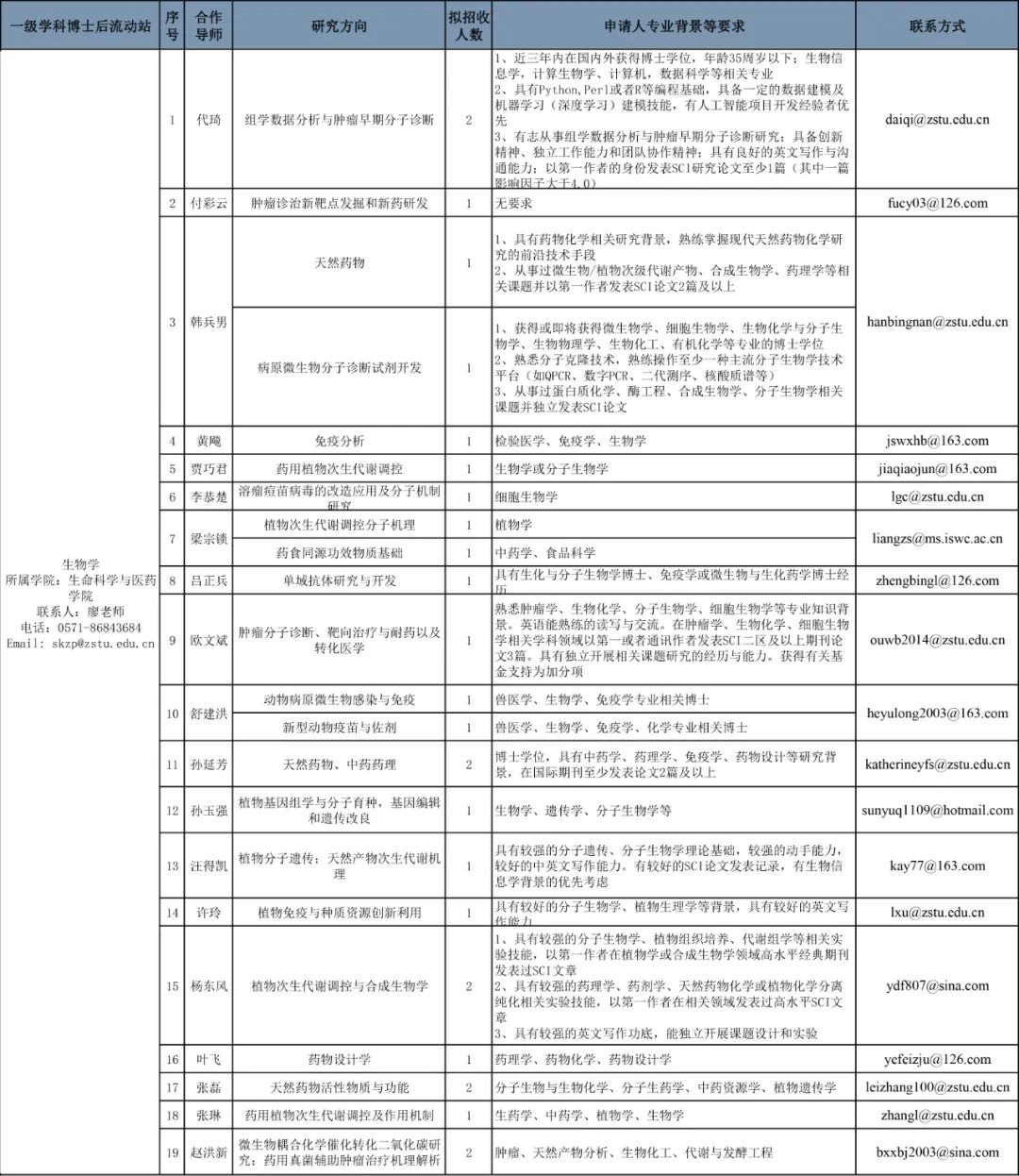 松阳县康复事业单位人事任命新动态，推动康复事业发展的坚实力量